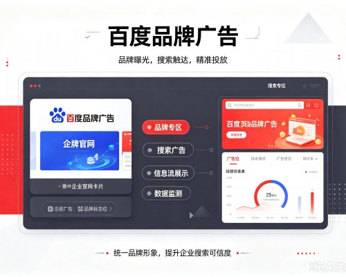 云冈百度品牌广告